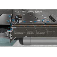 Душевой лоток Pestan Confluo Slim Line 850 13100029 щелевой — 4