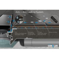 Душевой лоток Pestan Confluo Slim Line 750 OLD 13100034 — 5