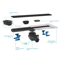 Душевой лоток Pestan Confluo Frameless Line 650 13701320 линейный 2в1 matte black — 2