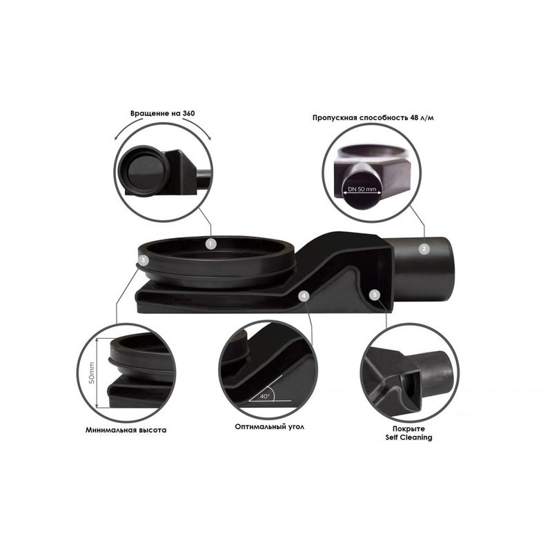 Душевой лоток Pestan Confluo Slim Line 13704140 щелевой 300