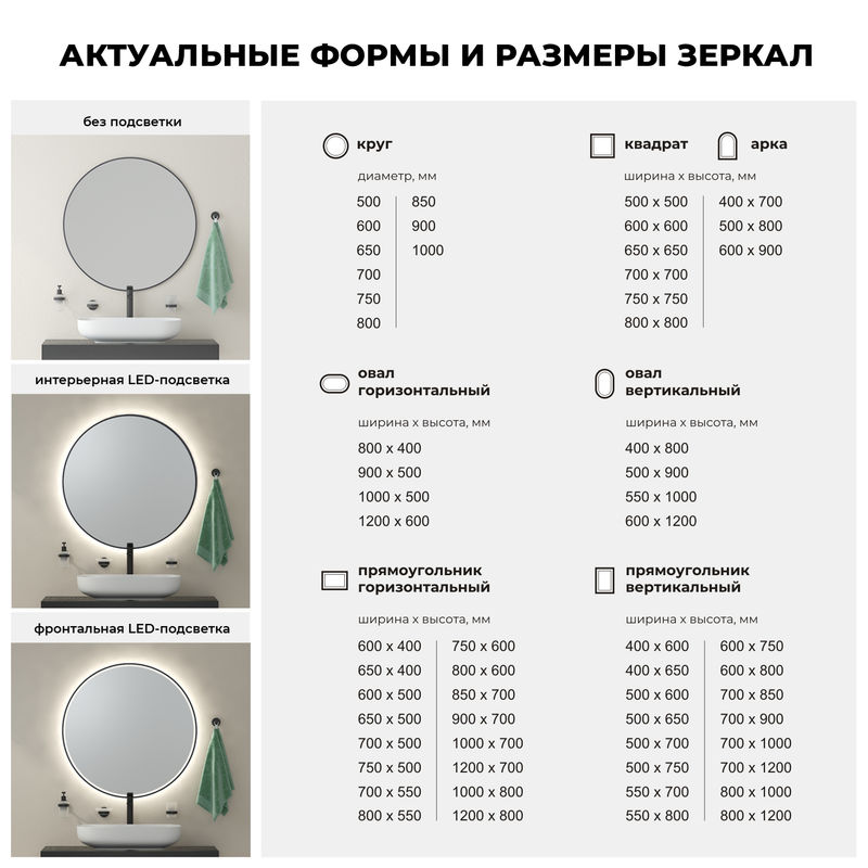 Зеркало Wellsee 7 Rays' Spectrum 172201770 с фоновой LED-подсветкой (D = 55 см)