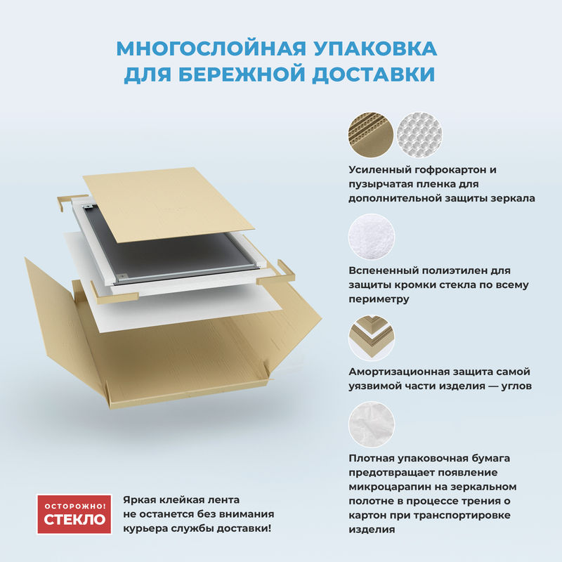 Зеркало Wellsee 7 Rays' Spectrum 172201770 с фоновой LED-подсветкой (D = 55 см)