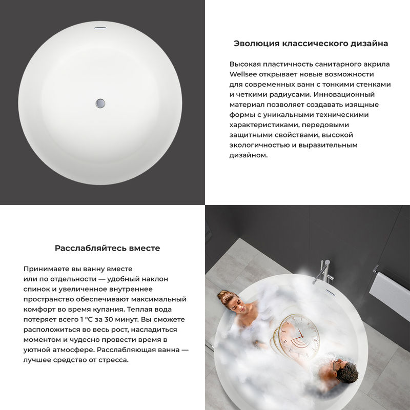 Акриловая ванна Wellsee Pour Plus 237101001 150×150 см цвет белый глянец отдельностоящая