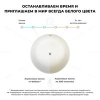Акриловая ванна Wellsee Pour Plus 237101002 150×150 см цвет белый глянец отдельностоящая — 9