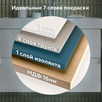 Тумба с раковиной BRIZ Импрэс 100 + Грэмми / 245 03-20100-19 00 БЕЛ — 8