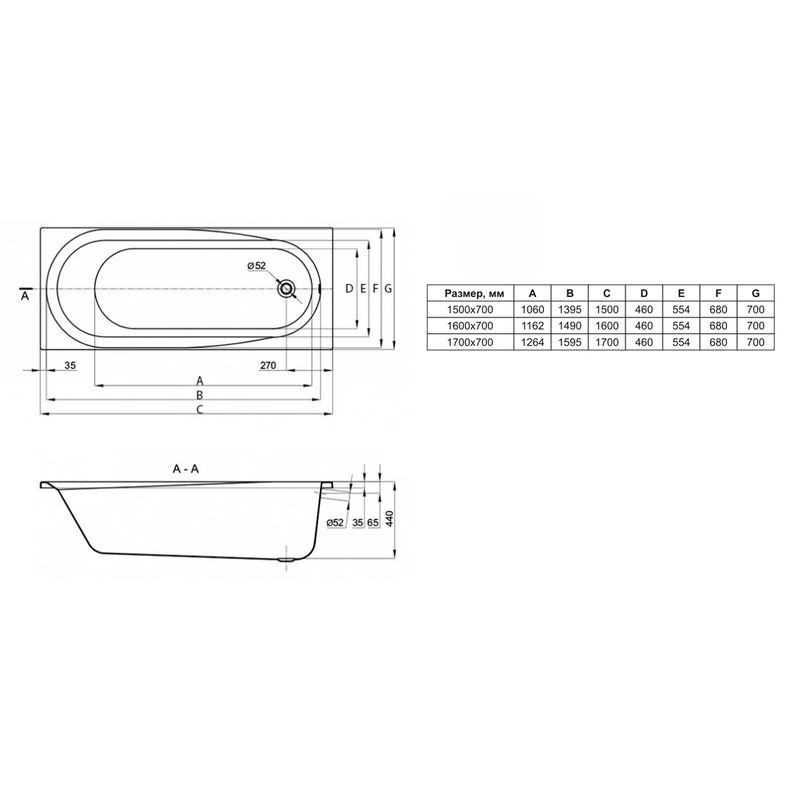 Акриловая ванна Lavinia Boho Biore 35010070 / 170×70 см
