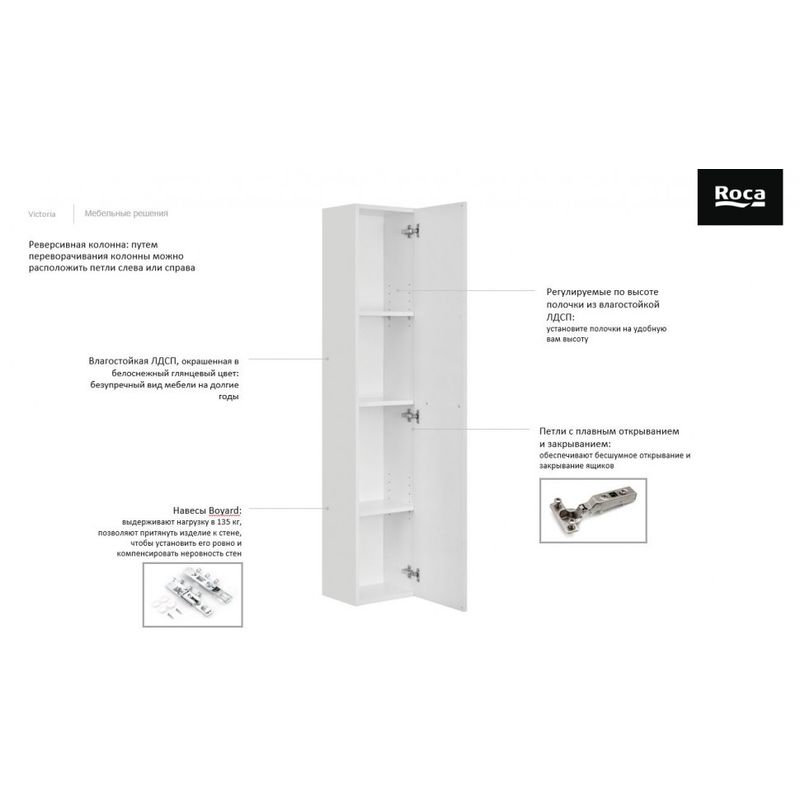 Шкаф-пенал для ванной Roca Victoria Nord 30x24x150 / A857564806 белый глянец