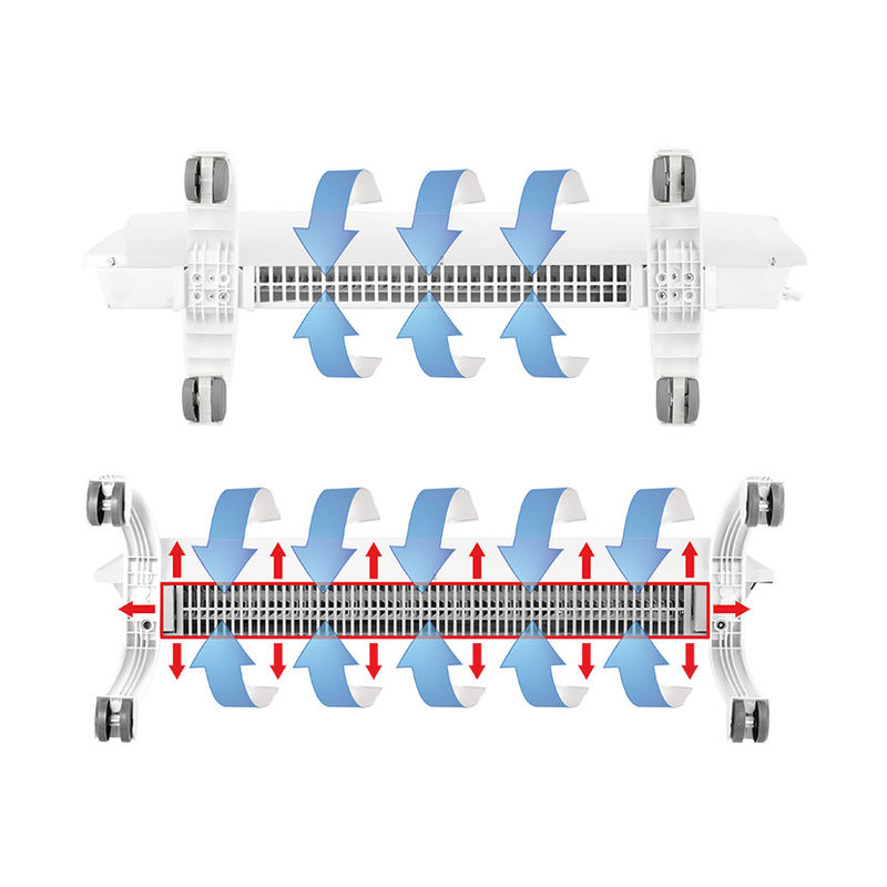 Конвектор Ballu Evolution Transformer BEC/EVU-2500