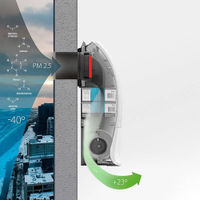 Очиститель воздуха Ballu ONEAIR ASP-200S — 7