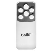 Вентилятор осевой Ballu BFF-840 напольный — 8