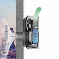 Очиститель воздуха Ballu ONEAIR ASP-100 белый — 9