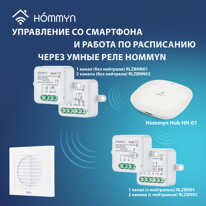 Вентилятор вытяжной Ballu BAF-EX 120 G с грав. жалюзи