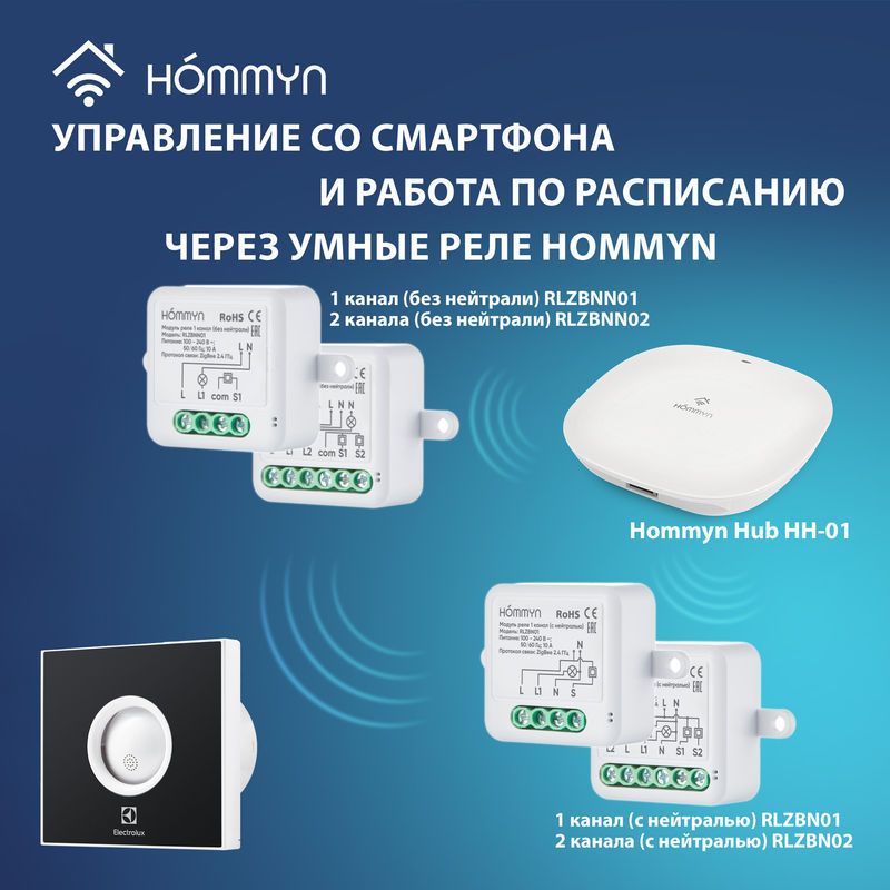 Вентилятор вытяжной Ballu BAF-SL 100 VP с обратным клапаном и тяговым выключателем