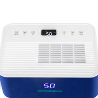 Осушитель воздуха Ballu Cobalt BD-16L CB — 3