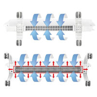 Конвектор Ballu Evolution Transformer BEC/EVU-500 — 5