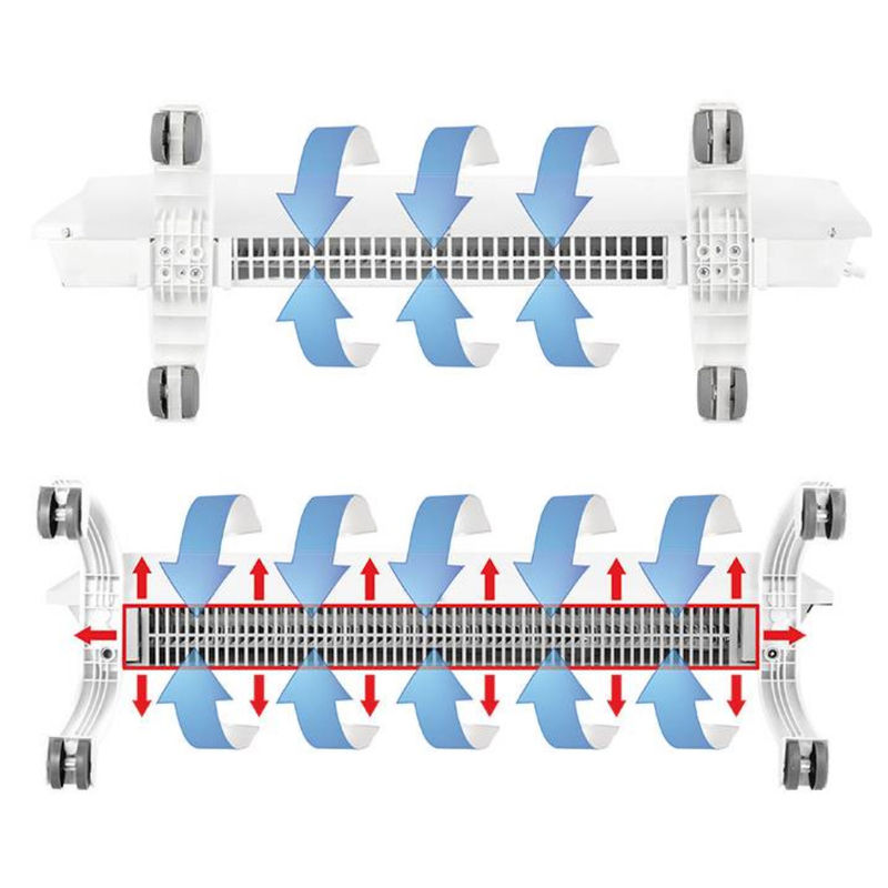 Конвектор Ballu Evolution Transformer BEC/EVU-500