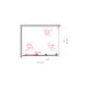 Душевой уголок BelBagno UNO-195-AHF-31-100/80-C-Cr