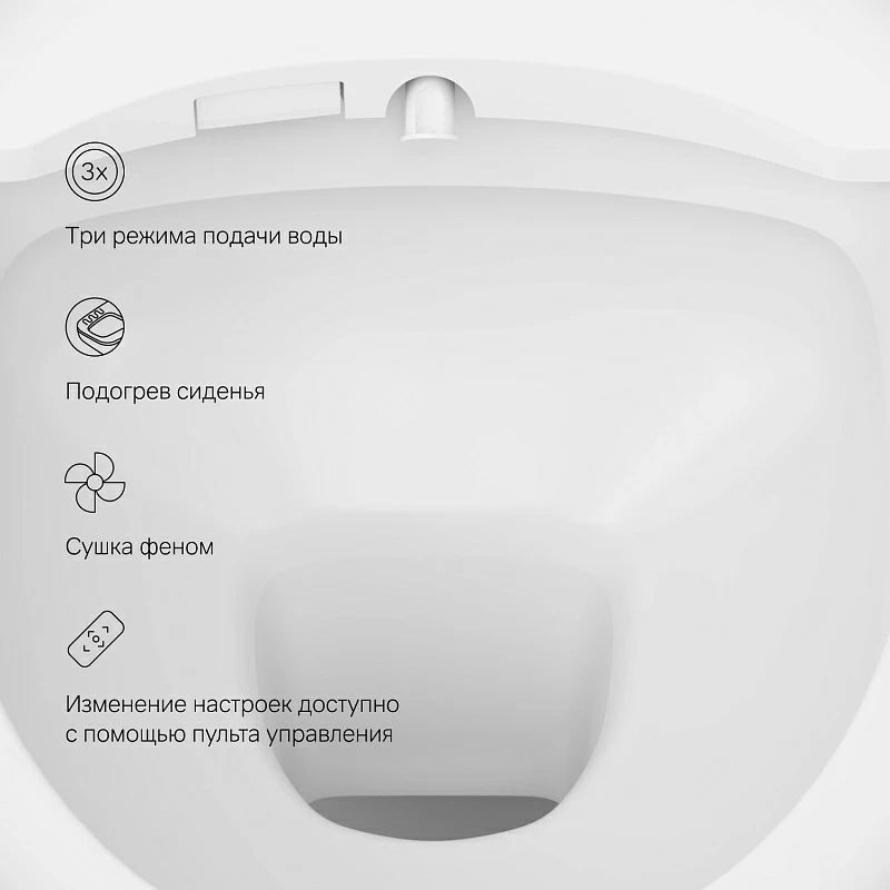 Умный унитаз AM.PM Func C8F1702SC с интегрированным электронным биде