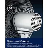 Вентилятор осевой Electrolux EFF-1002i напольный — 10