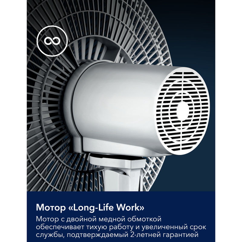Вентилятор осевой Electrolux EFF-1002i напольный