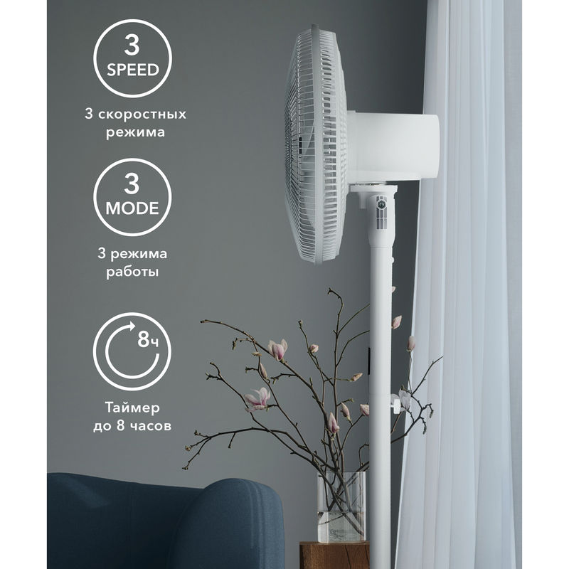 Вентилятор осевой Electrolux EFF-1002i напольный