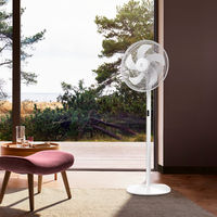 Вентилятор осевой Electrolux EFF-1002i напольный — 7