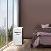 Кондиционер мобильный Electrolux Manhattan EACM-09 FM/N3 — 9
