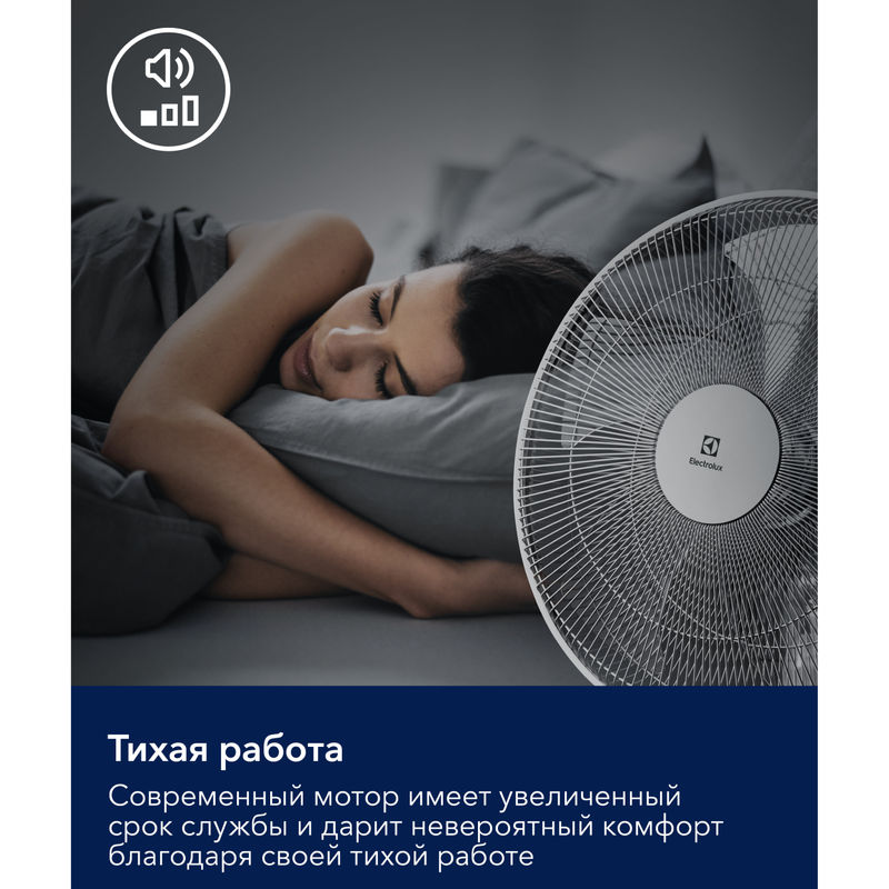 Вентилятор осевой Electrolux EFF-1020W напольный