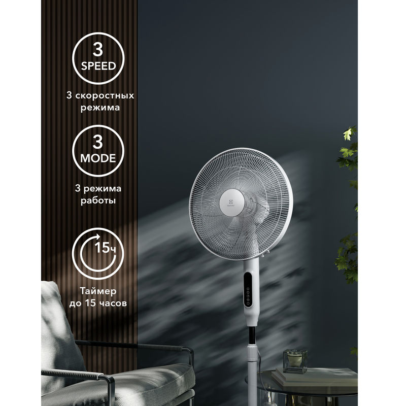 Вентилятор осевой Electrolux EFF-1020W напольный
