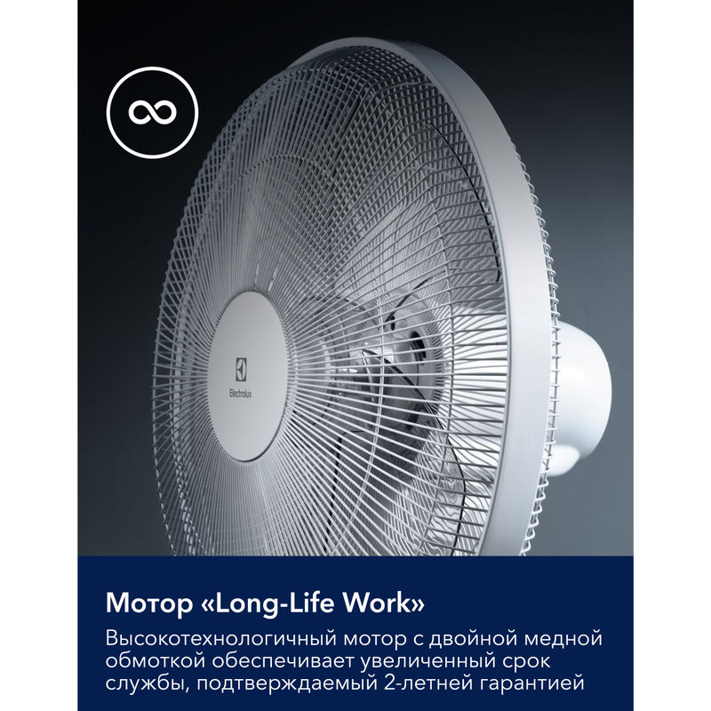 Вентилятор осевой Electrolux EFF-1020W напольный