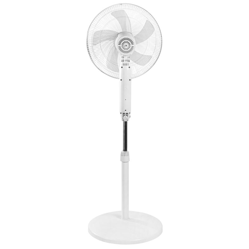 Вентилятор осевой Electrolux EFF-1020W напольный