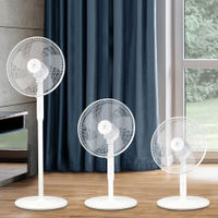 Вентилятор осевой Electrolux EFF-1006W напольный — 8