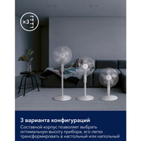 Вентилятор осевой Electrolux EFF-1006W напольный — 10
