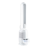 Вентилятор безлопастной Electrolux EFB-1205W — 3