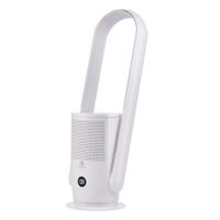Вентилятор безлопастной Electrolux EFB-1200W — 1