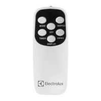 Вентилятор осевой Electrolux EFF-901N напольный — 8