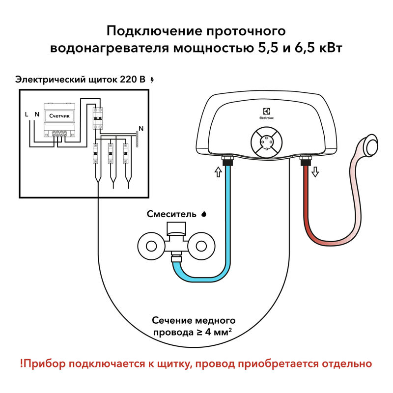 Водонагреватель проточный Electrolux SMARTFIX 2.0 S (5,5 kW) - душ