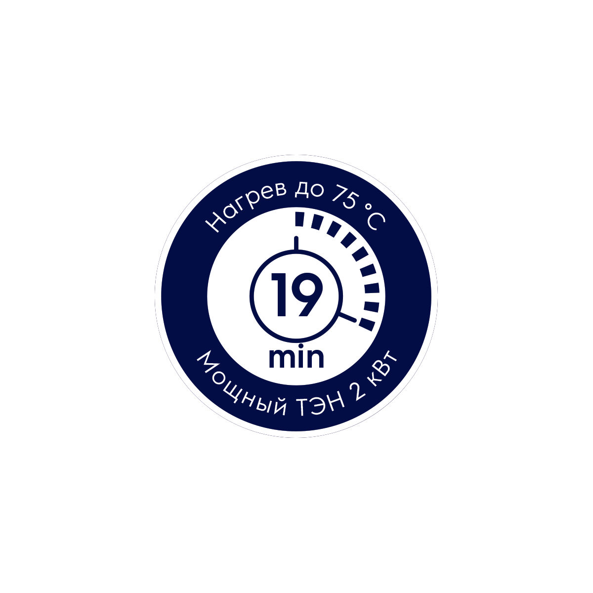 Водонагреватель Electrolux EWH 15 Q-bic U