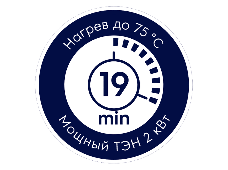 Водонагреватель Electrolux EWH 15 Q-bic U