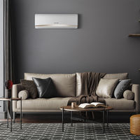 Кондиционер Royal Thermo Perfecto RTP-12HN1 — 14