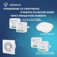 Вентилятор вытяжной Royal Thermo Trident RAFT 150 — 8