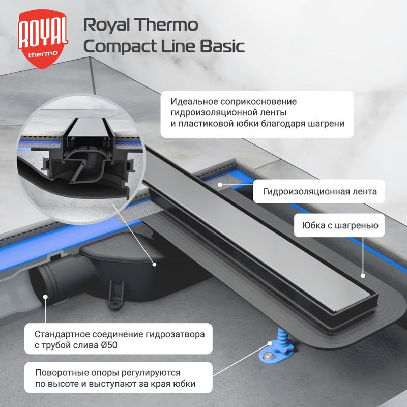 Душевой лоток Royal Thermo с сухим затвором Compact Line Basic 700