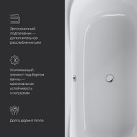 Акриловая ванна AM.PM Sensation W30A-180-080W-A 180×80 — 6