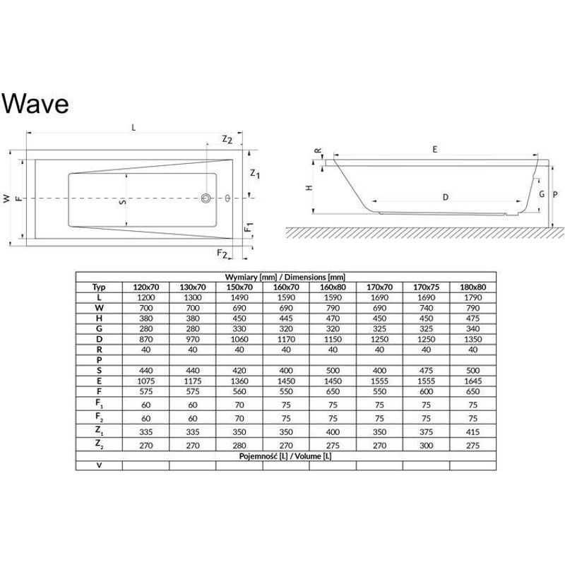 Акриловая ванна Excellent Wave WAEX.WAV170.75WH 170×75 без ножек